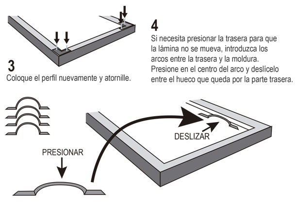 como montar um quadro de alumínio